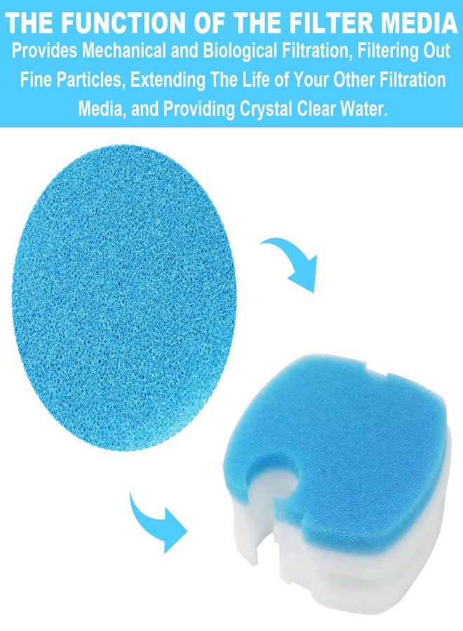 GEAIN Replacement Canister Filter Pads Compatible with SUNSUN HW-304B/404B/704B /3000/CF500 Aquarium Canister Filter Sponge Floss - Image 4